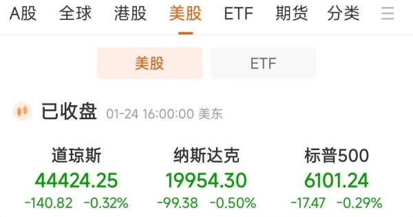 配资平台资讯 燃爆！逆势大涨250点 中国资产吸引力上升