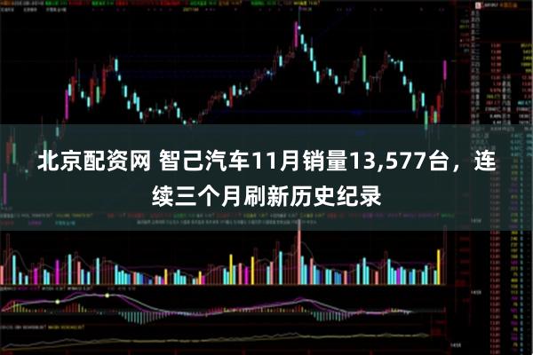 北京配资网 智己汽车11月销量13,577台,连续三个月刷新历史纪录